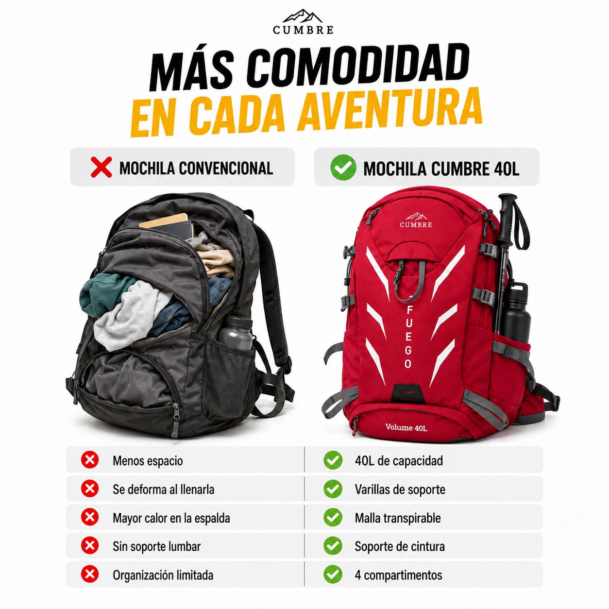 Mochila Fuego 40L
