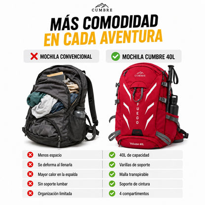 Mochila Fuego 40L