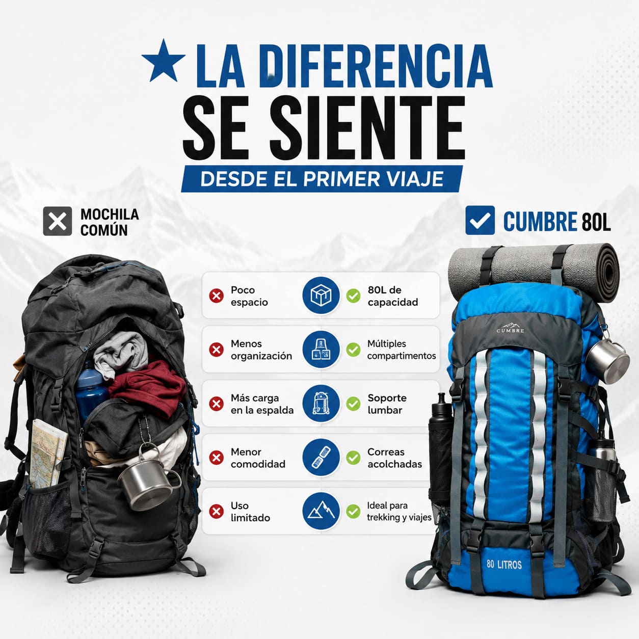 Mochila 80L