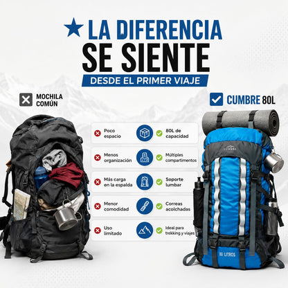 Mochila 80L
